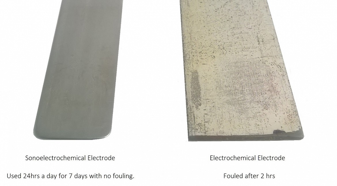 THE UNIQUE SOLUTION TO ELECTRODE PASSIVATION