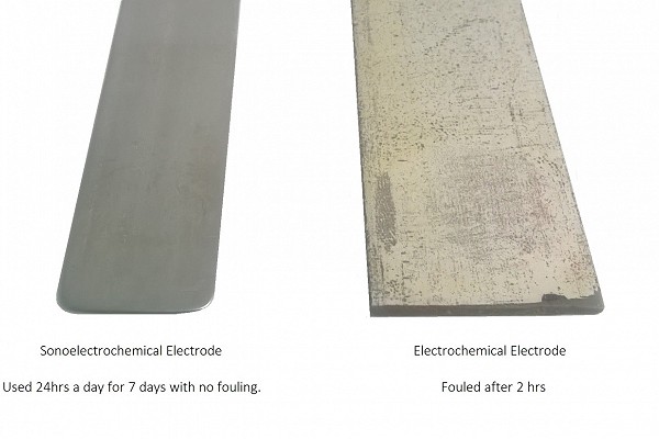 THE UNIQUE SOLUTION TO ELECTRODE PASSIVATION