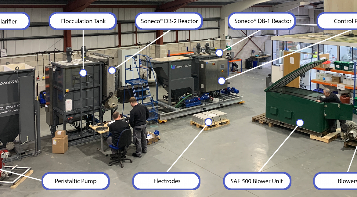 MULTIPLE UNITS IN PRODUCTION AS SONECO® ORDERS RAMP UP